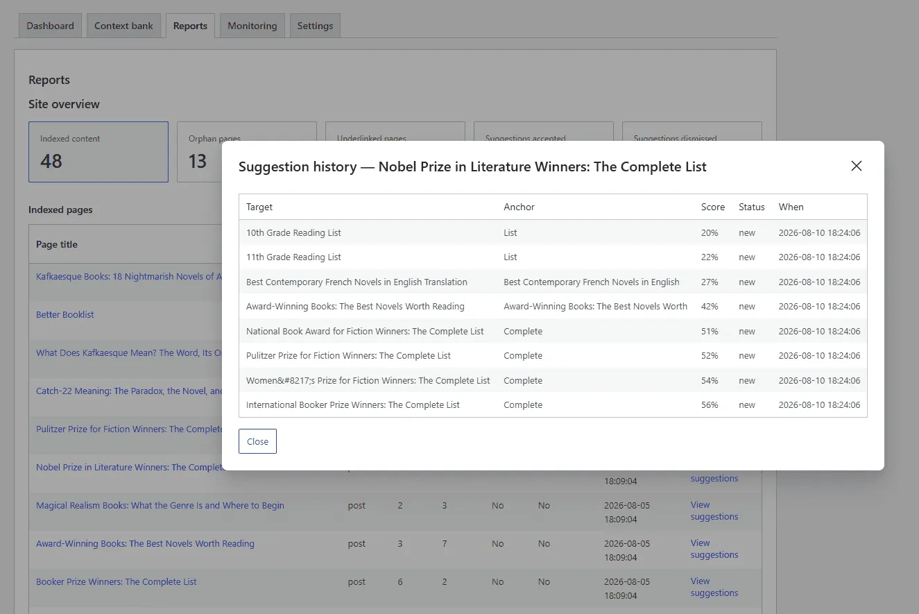 The Core+ Links Reports tab, showing an underlinked pages count alongside indexed content and orphan page counts, and an indexed-pages table listing inbound and outbound internal link counts per page.